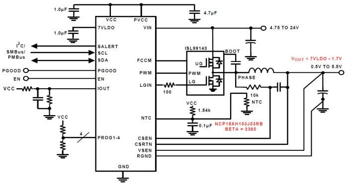 Renesas Electronics ISL68201 Abwärtsregler